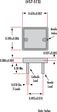 Unice photodiodes